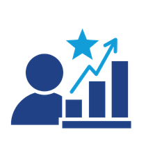 Sustainable Rankings